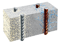 HAENYTEX® Protectoseal Ci